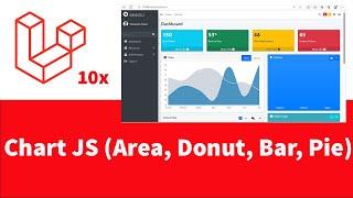 Laravel 10 - Add Chart JS and Area Chart to dashboard in Laravel using Admin LTE Chart - Part 13