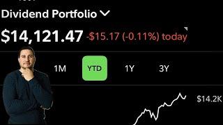 $14K Dividend Portfolio Buys!! (MCD down 13% a Buy Now??)