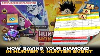 LATEST UPDATE CHEAPEST WAY TO DRAW HUNTER X HUNTER MLBB SKIN IN 2025