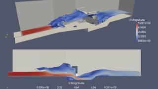 2017-07 - Hydraulic Energy Dissipation by Impact Type Stilling Basin (Fr = 4)