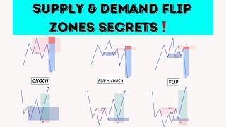 Mastering Smart Money Concepts in FOREX Trading: Flip Zone Secrets