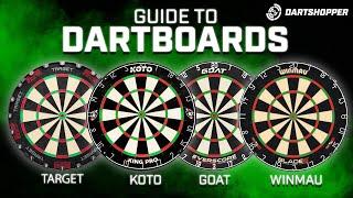 Which Dartboard Should I Buy? Top Picks for Every Player