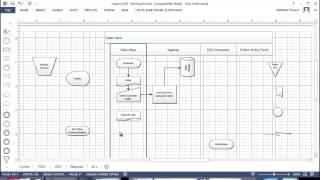 System Documentation - Part VI: Creating the Flowchart