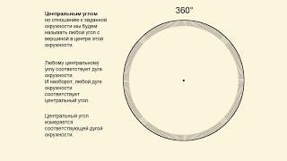 Центральный угол в окружности