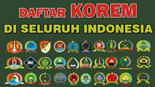 Daftar Korem di Indonesia