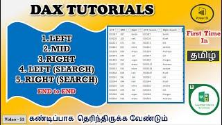 Power BI #53 - LEFT, MID, RIGHT, LEFT Search, Right Search Power BI DAX Function in Tamil