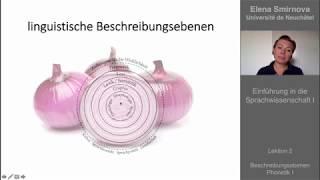 Einführung in die Sprachwissenschaft: Thema 2 - Beschreibungsebenen + Teilgebiete der Phonetik