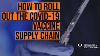 How To Scale Up Production and Build The COVID-19 Vaccine Supply Chain