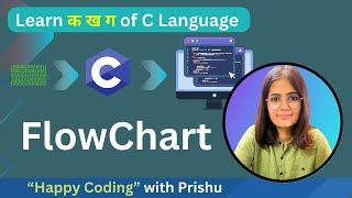 15 FlowChart | Happy Coding with PRISHU