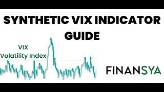 Synthetic VIX indicator for MT4 MT5 and for Tradingview