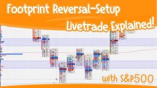 Footprint-Reversal-Setup livetrade explained!