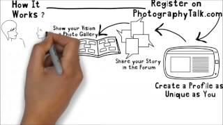 How it Works: PhotographyTalk