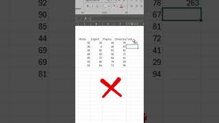 Quick Sum All Data in Excel #excel #excellifehacks #microsoftexcel #productivityhacks #excellife