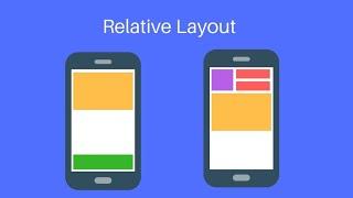 Relative Layout Tutorial Android | How to create Relative Layout