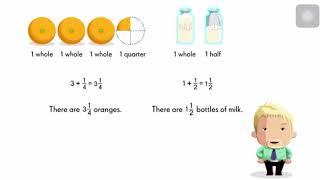 Mixed Numbers Intro