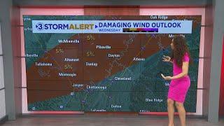 Hannah Skye's mid-afternoon weather update