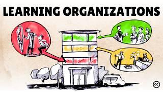 The Learning Organization