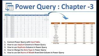 Power Query Tutorial: Chapter - 3 || Connect with Excel Table || Load Connection Only || Data Types