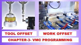 vmc tool offset -  work offset मै क्या अंतर होता है - VMC TOOL OFFSET  chapter- 3- video 1