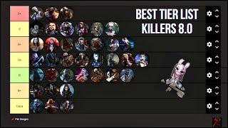 Tier list | Dead By Daylight | DBD |