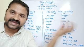 File Concept Part 2 | File Operations | File Types | File System | Operating System | File Managemen