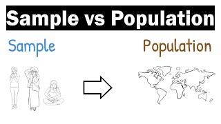 Sample vs Population - Clearly Explained