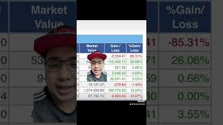 STOCKS RECO! #stockmarket #trading #moneytechph #personalfinance