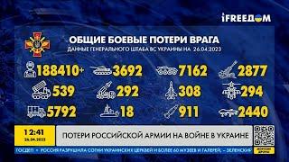 Сводка Генштаба ВСУ по состоянию на 26 апреля