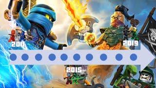 The timeline of Ninjago (season 1 to season 10)