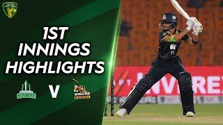 1st Innings Highlights | Hyderabad Hunters vs Rawalpindi Raiders | Match 8 | PJL | MV2T