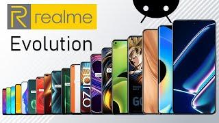 Evolution of Realme