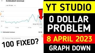 Yt Studio Estimated Revenue Graph Down || Yt Studio 0 Dollar Revenue 8 april