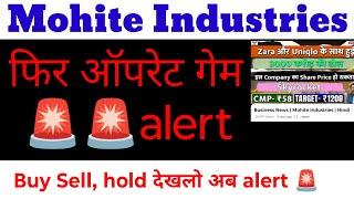 Mohite Industries Share Latest News | Mohite Industries Share News | Mohite Industries Share Analysi