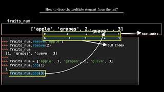 Difference between del, remove() & pop() to delete Python list values | Animation (Manim Library)