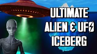 The Ultimate Alien & UFO Iceberg Explained - The Beginning
