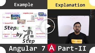 Angular 8,7 tutorial step by step [CC] | file structure | coding ka kida