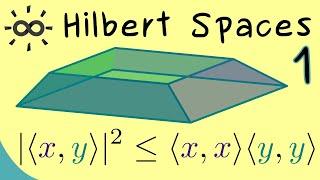 Hilbert Spaces 1 | Introductions and Cauchy-Schwarz Inequality