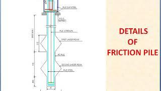 PILE FOUNDATION WITH REINFORCEMENT DETAILS