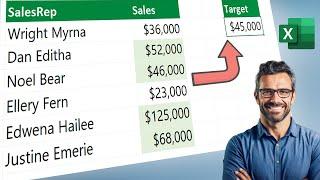 Excel Change Cell Color based on Another Cell value using Conditional Formatting