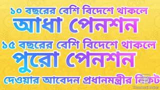 বিদেশের মাটিতে মৃত্যু হলে প্রবাসীরা পাঁচ লাখ টাকা করে পাওয়ার  আবেদন। প্রধান মন্ত্রীর নিকট।