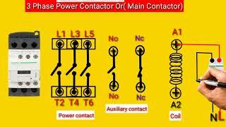 What Is Power Contactor, Power Contactor and Auxiliary Contractor Working Principle #It's Electrical