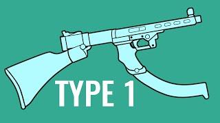 Nambu Experimental SMG - Comparison in 3 Games