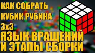 Как собрать кубик Рубика 3х3 Самый простой способ | Язык вращений и этапы сборки