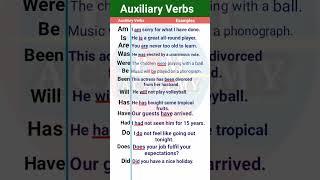 Auxiliary Verbs || Auxiliary Verbs Definition and Examples || be, have, do, has , had, was , were,