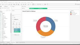 Tableau Tutorial -KPI Donut Chart