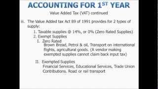 Accounting for 1st year Varsity: Value added Tax