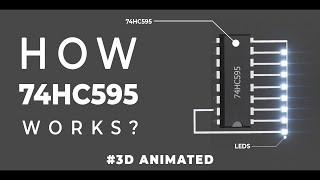 How 74HC595 Shift Register Works ? | 3D animated 