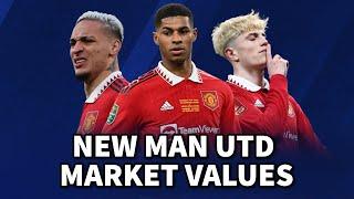 Man Utd market value update: Garnacho and Rashford rise, Antony falls