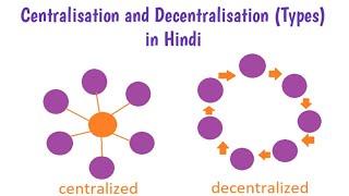 Centralisation and Decentralisation (with types) in Hindi | very easy