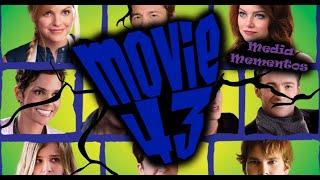 The Troubled Production of Movie 43